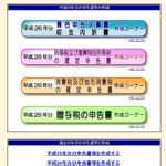 太陽光発電の消費税の還付