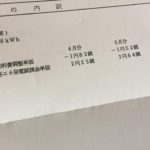 再エネ発電賦課金