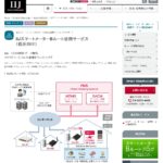 エコめがねもビックリ!IIJの太陽光発電所の遠隔監視システム